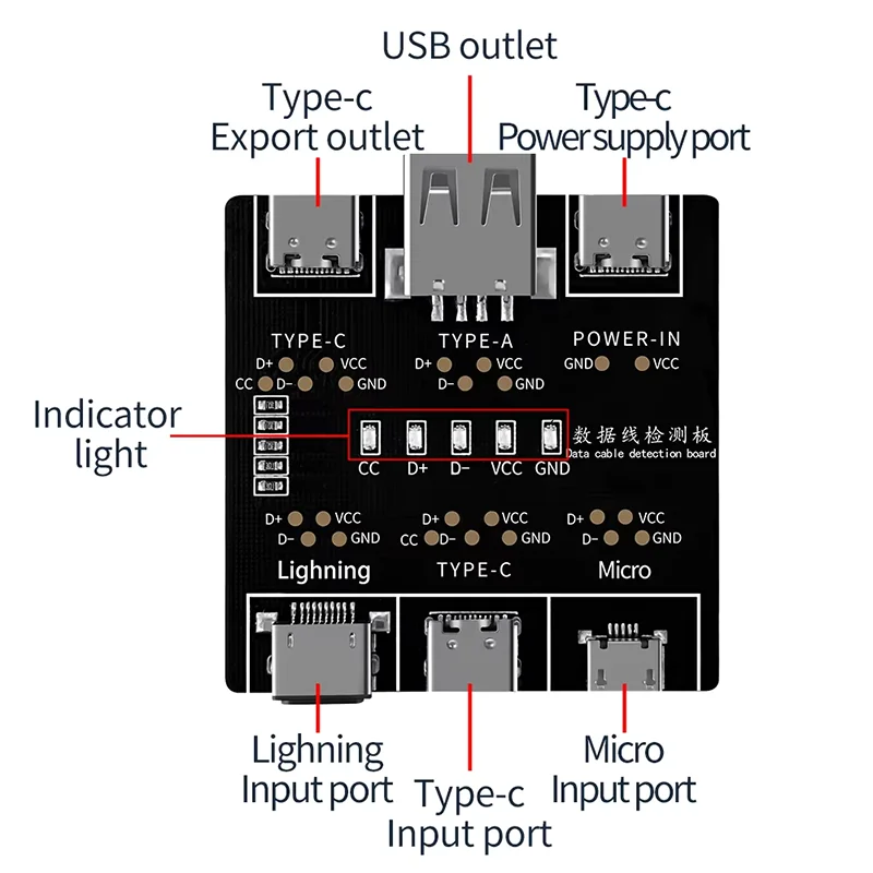 DT3 Data Cable Detection Board Type-C Micro USB C Cable Tester Short Circuit On Off Switching Diagnose Tool for iOS Android