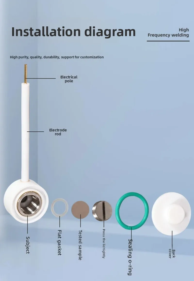 Capable of accommodating electrode frames for electrochemical analysis of samples supports with a diameter of 10mm