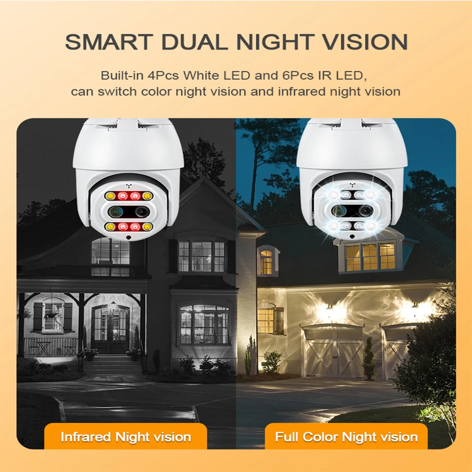 CareCam 2MP Outdoor WiFi CCTV Camera 10X Zoom Motion Detection Two Way Audio Security Home IP PTZ Dual Lens Monitor Camera