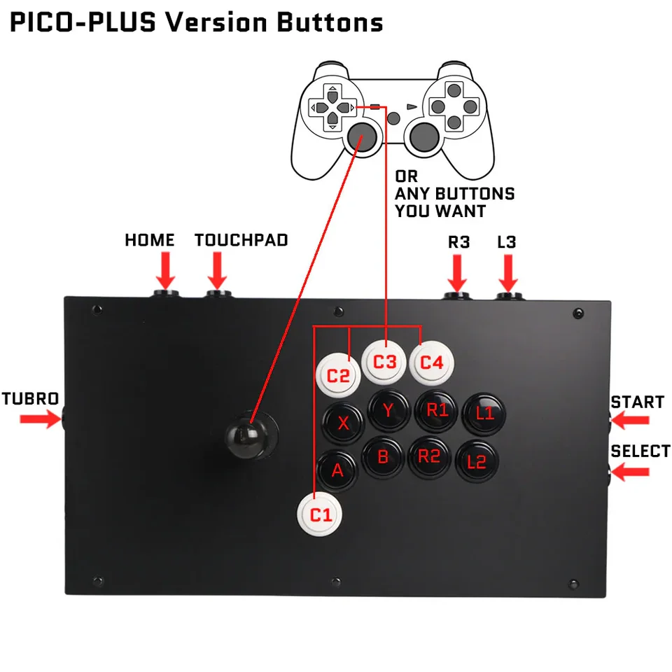 FightBox M8-CrossUP Hitbox Style Sanwa Korean Joystick Brook
