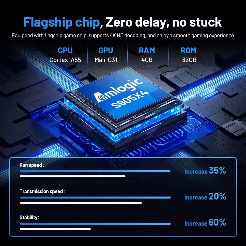 Kinhank 슈퍼 콘솔 X4 Plus 4+32G 3 in 1 60000 게임 PS1/PSP/SS/DC/N64 HD 출력 게임 콘솔용 60+ 에뮬레이터