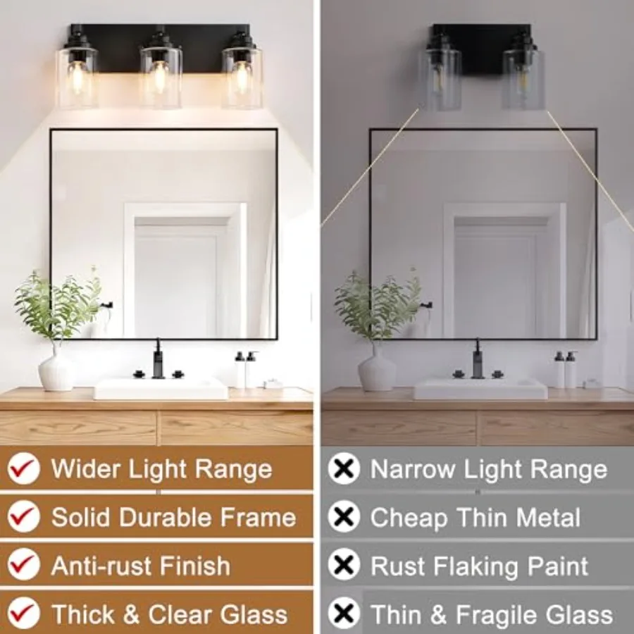 Bathroom Light Fixture, 3 Light Matte Vanity Light, 18.8