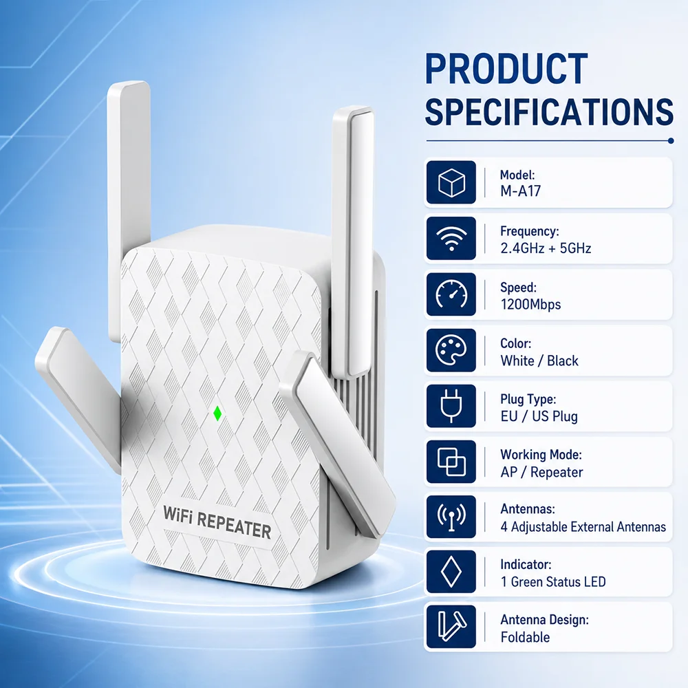 1200Mbps Concurrent Dual Band WiFi Repeater 2.4GHz 5GHz Long Range Signal Booster WiFi Extender with Ethernet LAN Port