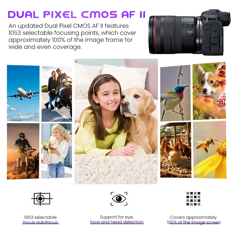 كاميرا Canon EOS R5 بدون مرآة كاميرا Canon الاحترافية الرائدة 45 ميجابكسل 8K RAW لتصوير الفيديو