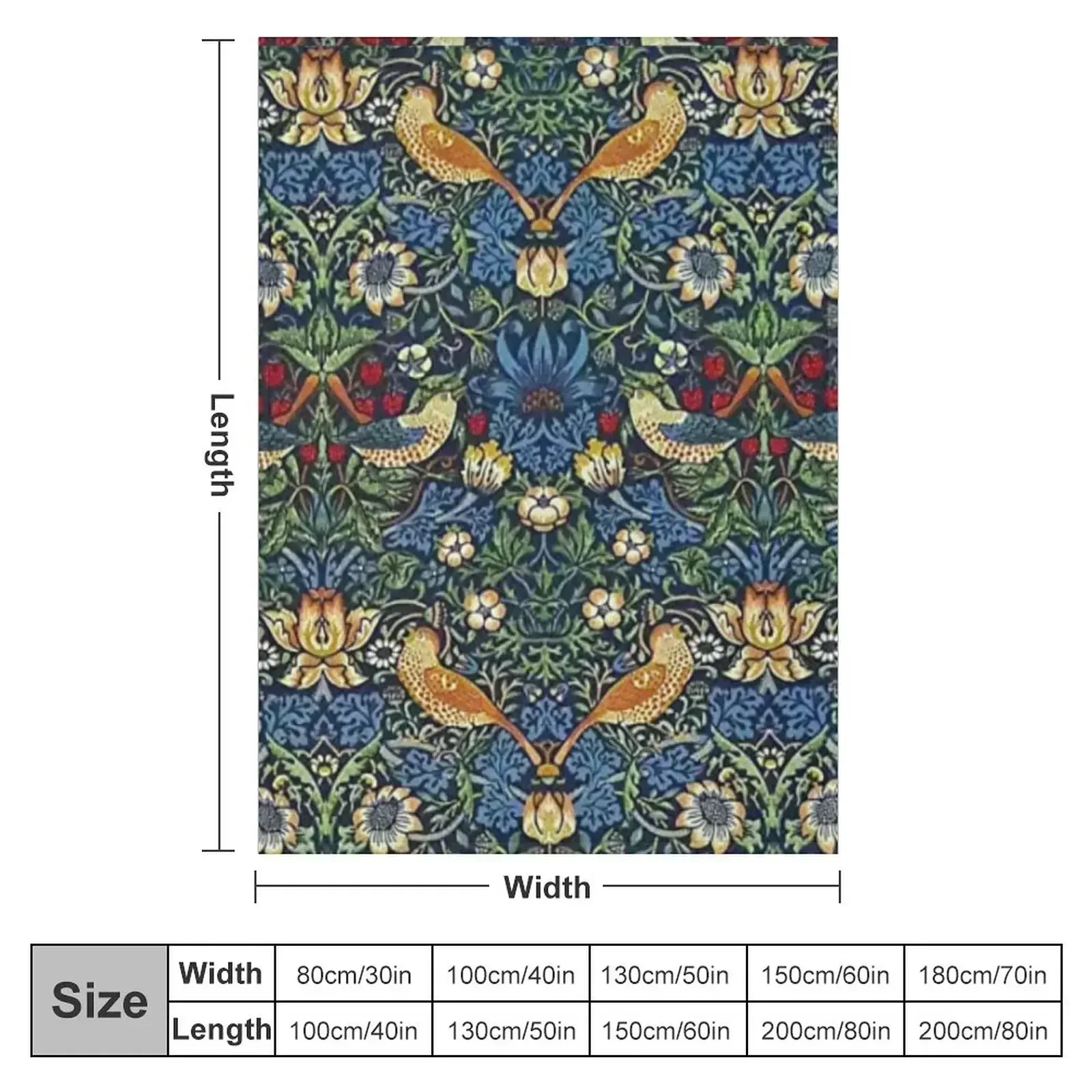 William Morris - strawberry thief Throw Blanket Bed Fashionable Bed Travel Blankets