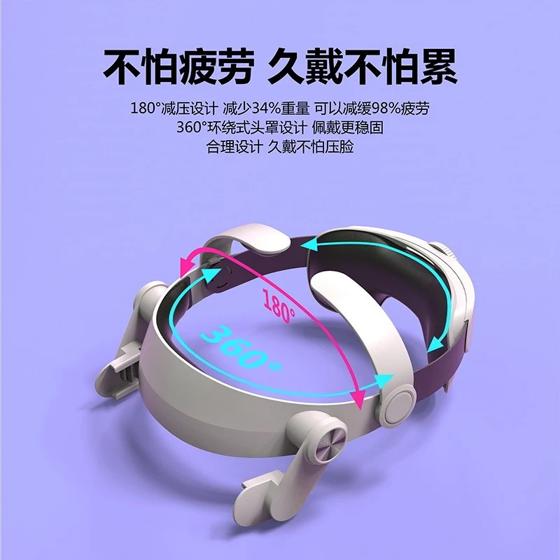 

The Head-mounted VR Accessory Is Suitable for Oculus Quest 2. It Is Comfortable To Wear and Can Be Replaceable and Adjusted