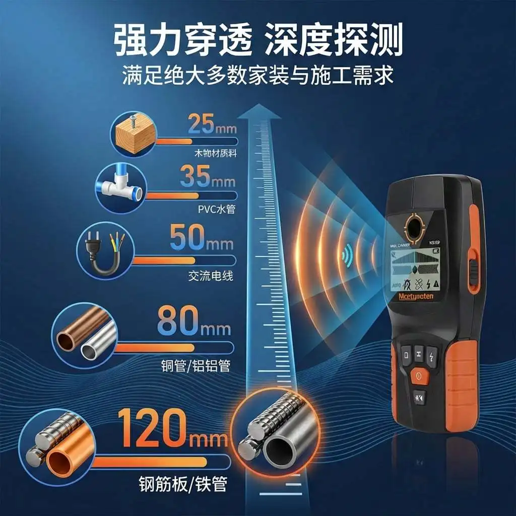 #31 Stud Sensors Sale
