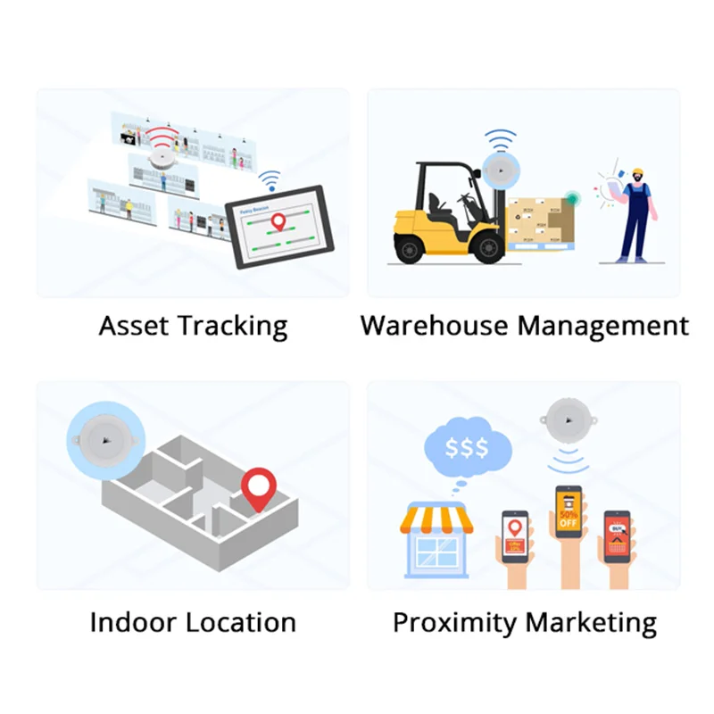 Feasycom Proximity Marketing FSC-BP104D DA14531 400m Waterproof IP67 BLE 5.1 Programmable Bluetooth Beacon for iBeacon Eddystone
