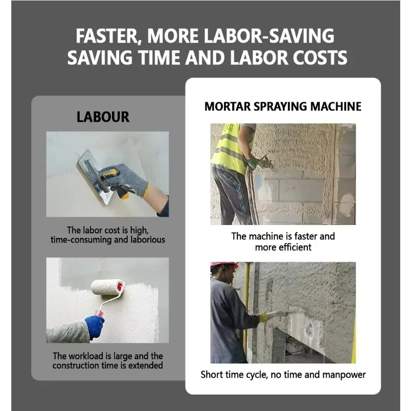 Wall Plastering Machine Cement Spraying Machine Multifunctional Customized Motor Power 4kw 12HP For Internal External Wall