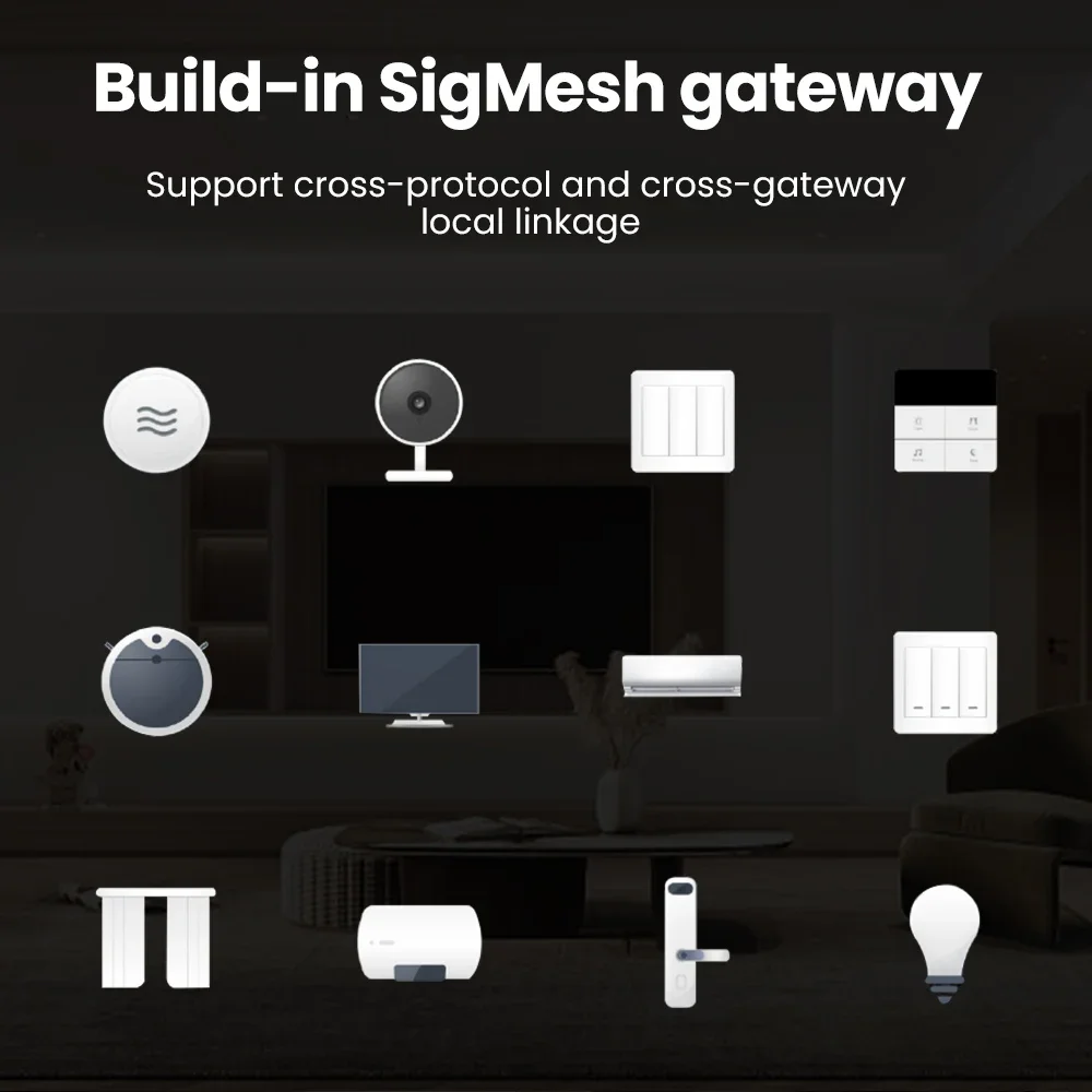 MIUCDA Zigbee/WIFI Tuya Gateway pannello di gestione della casa intelligente schermo ad alta definizione 4K Hub Gateway Zigbee integrato/Alexa