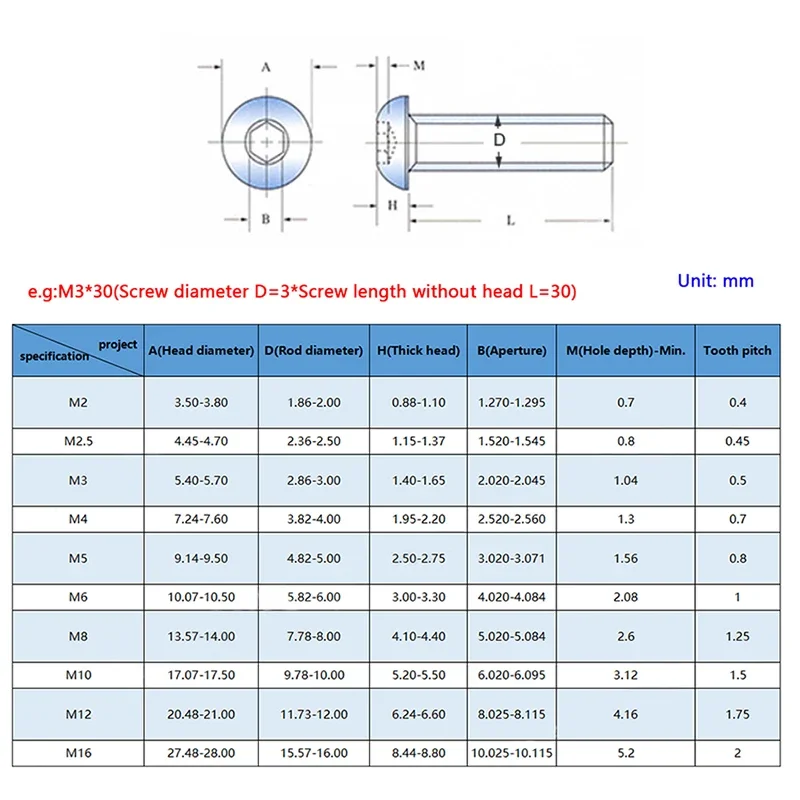M2 M2.5 M3 M4 M5 チタン合金鋼メッキゴールドボタンヘッドソケットキャップネジ六角ボルトバイクオートバイモデル
