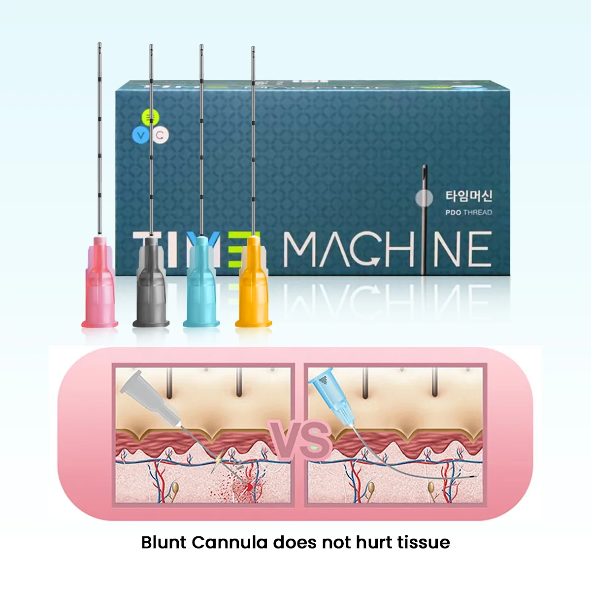 10-100PCS เกาหลียืดหยุ่นสูง Blunt Cannula 18G 22G 23G 25G 27G 30G แยกแพคเกจ Micro Tip Blunt Cannula