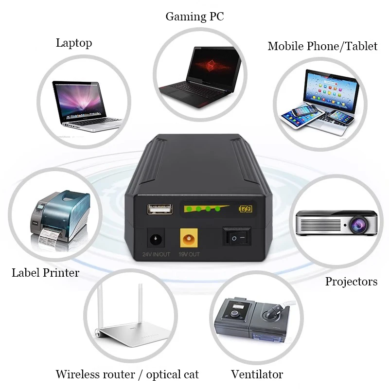 Power Bank 19V  24V Battery  Rechargeable lithium battery 18650 mah 44800,Auxiliary Large Capacity 18650 power bank 44800mah UPS