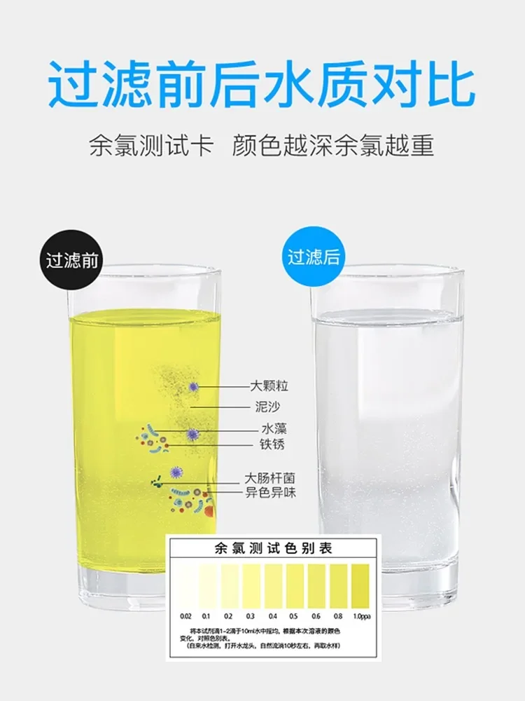 MeiLing 울트라 필터 정수기, 주방 수도꼭지, 5-6 단계 여과 시스템 및 프리 필터