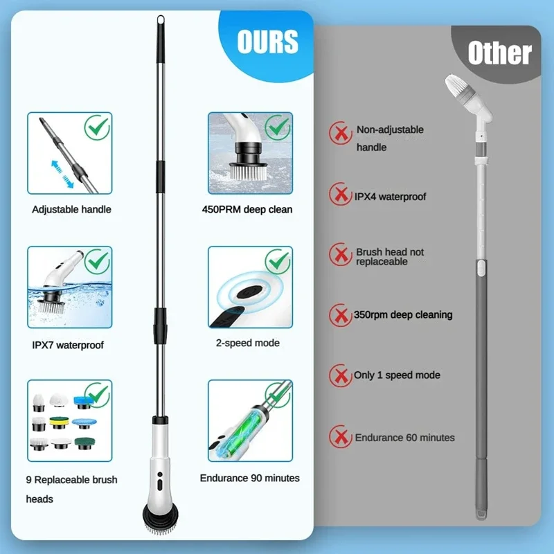 TINSOL 9-in-1 Electric Cleaning Brush Kitchen and Bathroom Tile Sweeping Brush Extended Telescopic Household Cleaning Brush