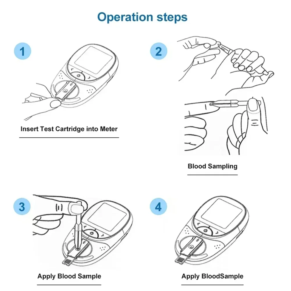 محلل الدهون في الدم 5 في 1 *** 10 قطع فقط **** مجموعة محلل 10 قطع ** متجر معدات Zeyasen #6
