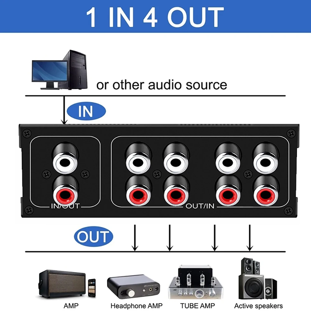 4-Port RCA L/R Stereo Switcher, Bi-Directional 1 In 4 Out / 4 In 1 Out Splitter for Sharing Active Speakers System Pro