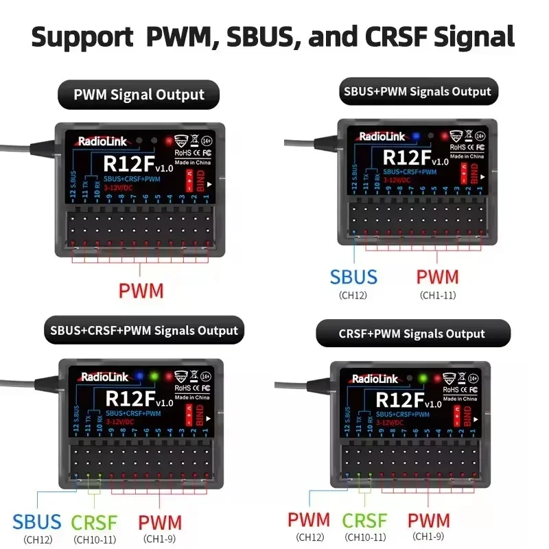 

Radiolink New R12F 12 Channle 2.4G RC Receiver Car Voltage Transmission Telemetry Long Range RX for Crawler Drifting Car