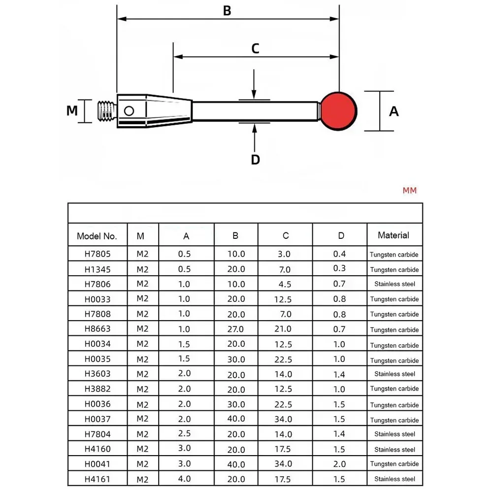 CMM Probe Tips Ru by Ball Gauge Head Tungsten Steel Rod Three Dimensional Probe Good Corrosion and Light Transmittance