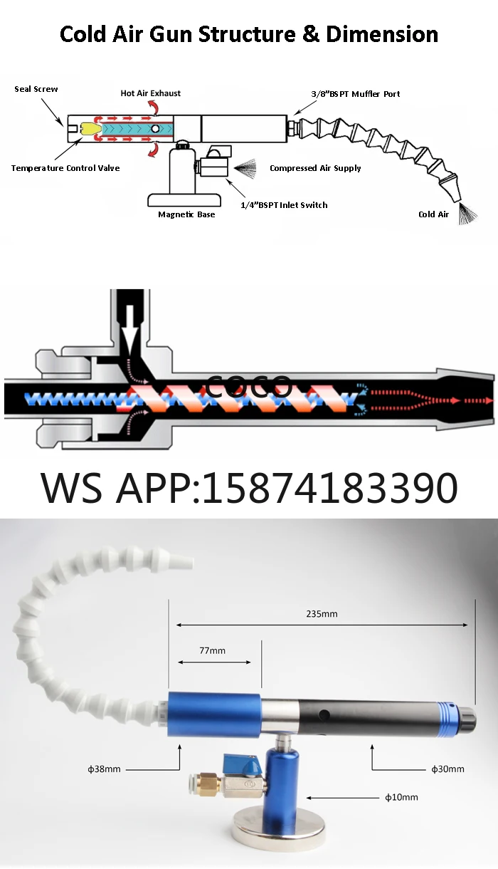 Laser Welding Cutting Special Cold Air Gun, Eddy Current Rapid Cooling Freezing Tube