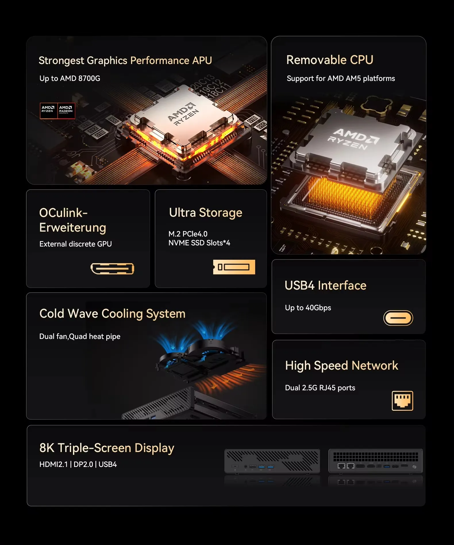 Minisforum MS-A1 Mini Workstation Amd Ryzen 7 8700G (8c/16T, Tot 5.1Ghz) Hdmi/Dp/USB-C 3 * Display Mini Pc Radeon 780M Graphics