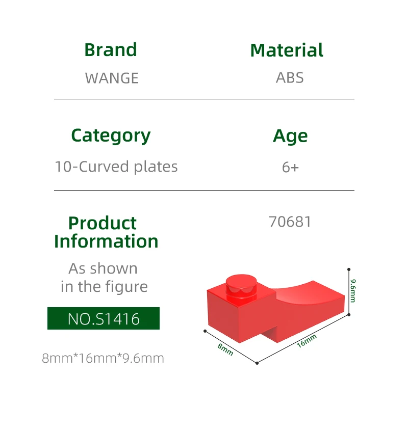 Wange145Pcs/lot 70681 Curved Arch Plates 3x1 Building Block Moc Color Accessories Compatible with Brick DIY Children\'s Toy