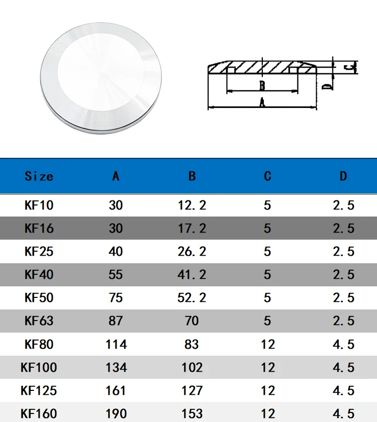 KF 10 16 25 40 50 -200 Vacuum Clamp End Cap Blanket SUS 304 316L Stainless Steel Sanitarry Pipe Fitting