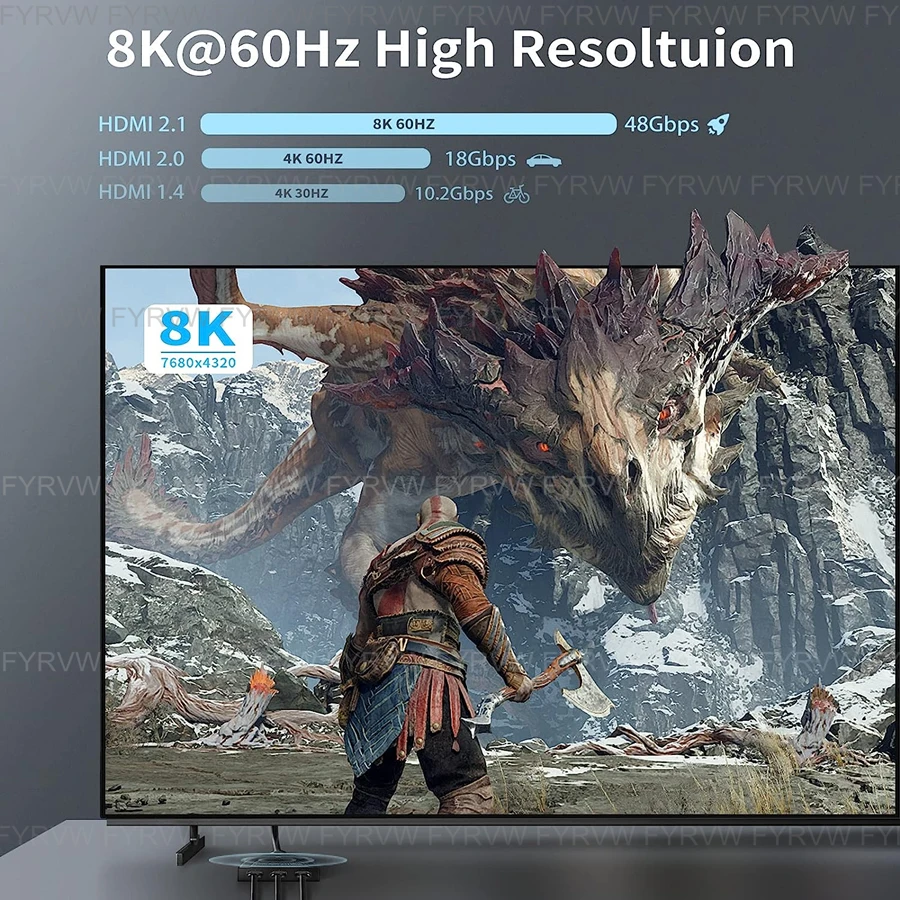 8K HDMI2.1 Splitter Switch 3 in 1 out 3Port HDMI Switcher Selector Box 8K@60Hz 4K@120Hz for PS4/5 Roku TV box  Monitor Projector