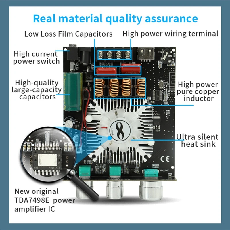 160Wx2 TDA7498E Bluetooth 5.0 Stereo Treble Bass Adjustment Audio Power Amplifier Board Dual Channel Heat Sink T160H