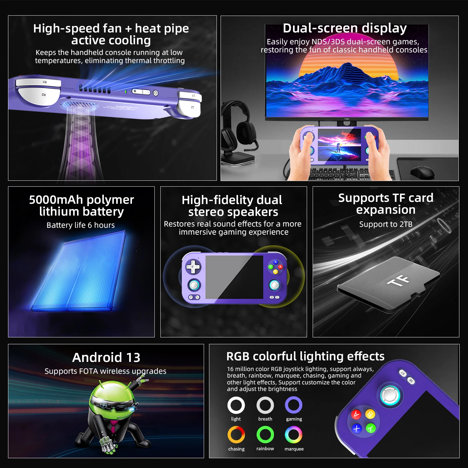 Console di gioco portatile ANBERNIC RG556 schermo AMOLED da 5.48 pollici lettore di giochi Android 13 risoluzione 1080*1920 8GB LPDDR4X 128G UFS2.2