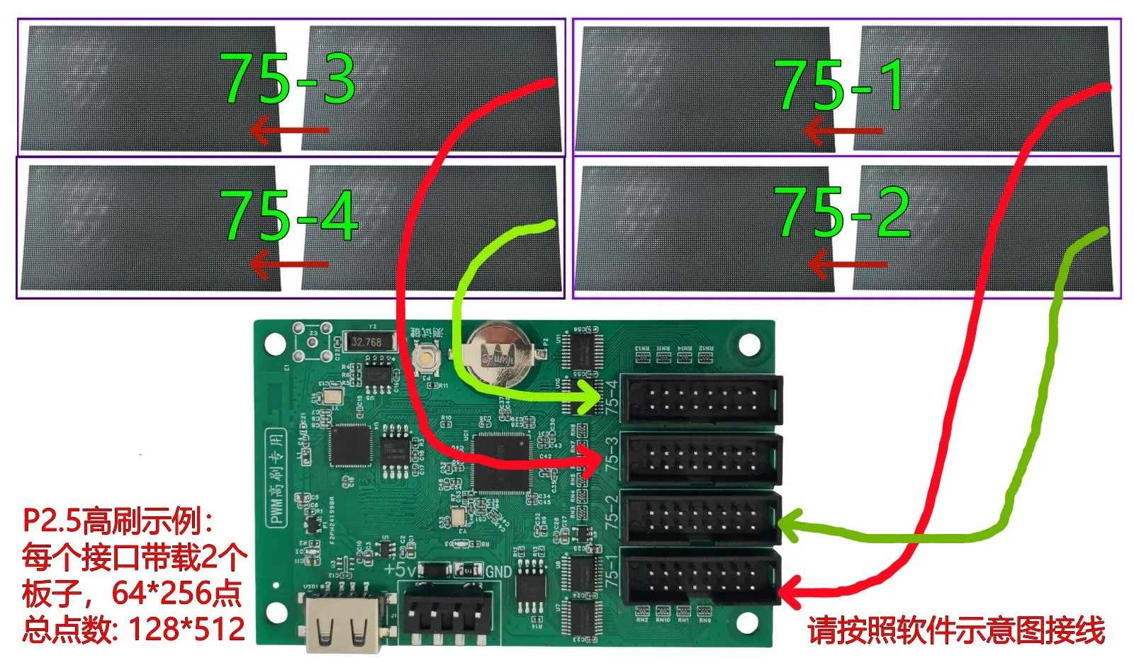 RHX8-PW8 High Refresh PWM LED Controller WiFi U-Disk 8-Group 750 Ports Max 1024 Width RGB Full Color Sign Control Board