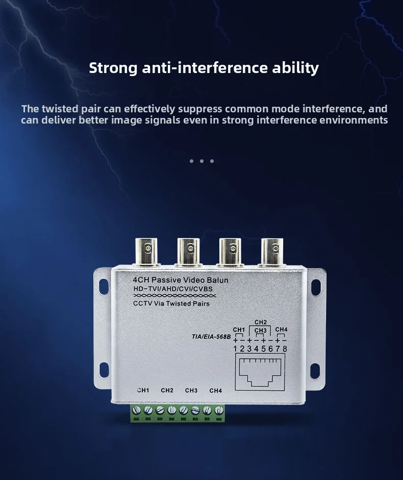 CVI/TVI/AHD Passive Transceiver 4Channels Video Balun Adapter Transmitter BNC Cable 720P 1080P