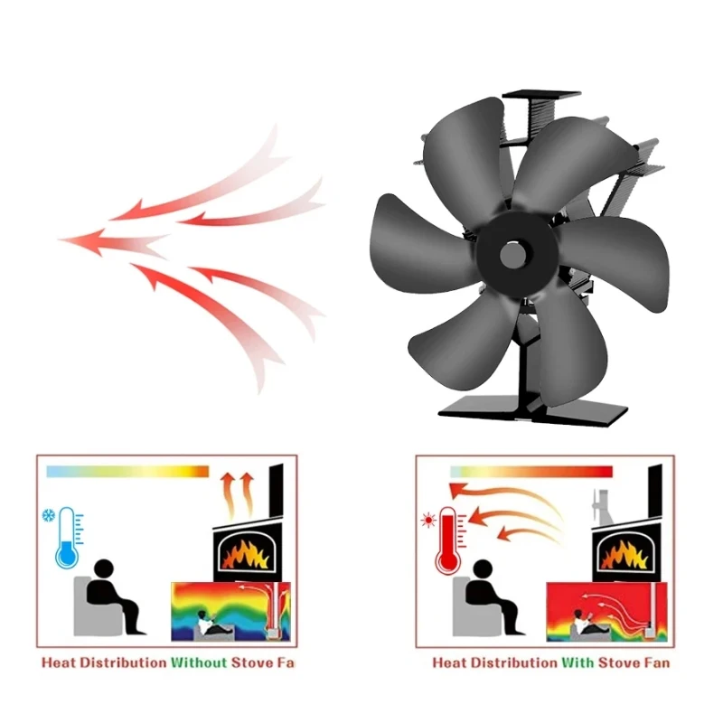 Ventilatore per camino a 6 foglie, distribuzione del calore efficiente per la casa calda invernale Ventilatore per camino invernale Ventilatore per stufa a caldo ecologico silenzioso nero