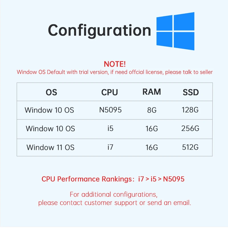 หน้าจอสัมผัสอุตสาหกรรมขนาด 15-23.8 นิ้ว คอมพิวเตอร์พีซีแบบฝังตัวในตัวเครื่อง ตัวเครื่องทำจากอะลูมิเนียม ป้องกันน้ำและฝุ่นระดับ IP65 คอมพิวเตอร์พีซีอุตสาหกรรมแบบออลอินวัน