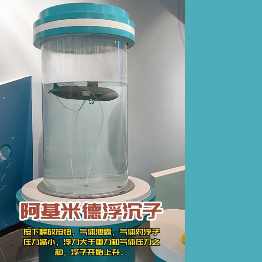 Archimedes Floating and Sinking Particle Pressure Floating Interactive Game Science Exhibit Science Games Interactive Games
