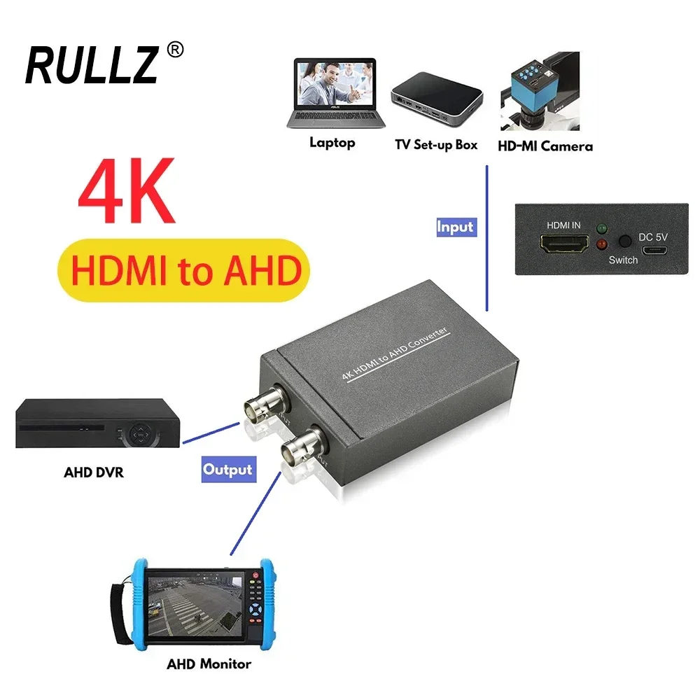 4K HDMI To AHD Converter Dual BNC Video Display Adapter 4K 60Hz 1080p To 1080p 720p AHD Monitor DVR TV Projector Plug and Play