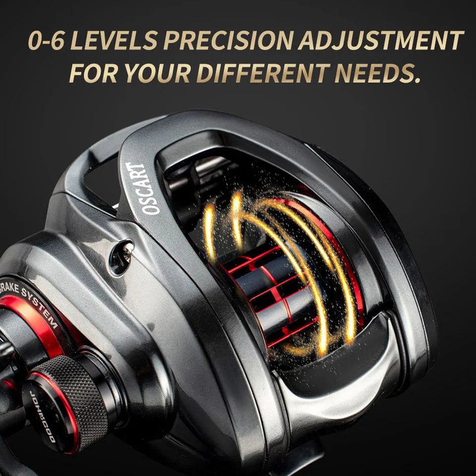 Bait Casting Fishing Reel 7.1:1 5.4:1 Saltwater Baitcasting reel and  Baitcaster 9BB Casting Reel Multiplier Coil Fishing Gear - AliExpress 18