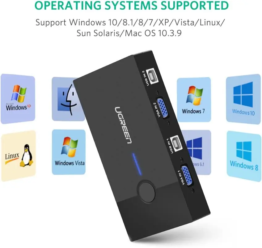 UGREEN USB KVMスイッチボックス 2ポート VGAビデオ共有アダプター 2入力1出力 手動切替式 高解像度出力