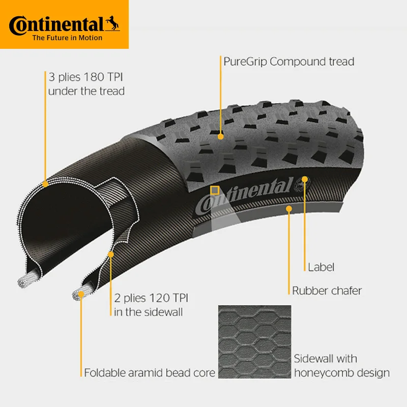 Continental Mountain Bike Tire 29/27.5*2.3 Inch CrossKing Tubeless Anti Puncture Off-road Downhill Flodable Tyre For E-Bike MTB