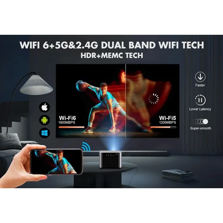 FHD 1080P โปรเจคเตอร์ รองรับ 4K, 800ANSI 5G WiFi Bluetooth โปรเจคเตอร์, โปรเจคเตอร์กลางแจ้งพร้อมเครื่องยนต์/ไฟฟ้าแบบปิดผนึกเต็มรูปแบบ