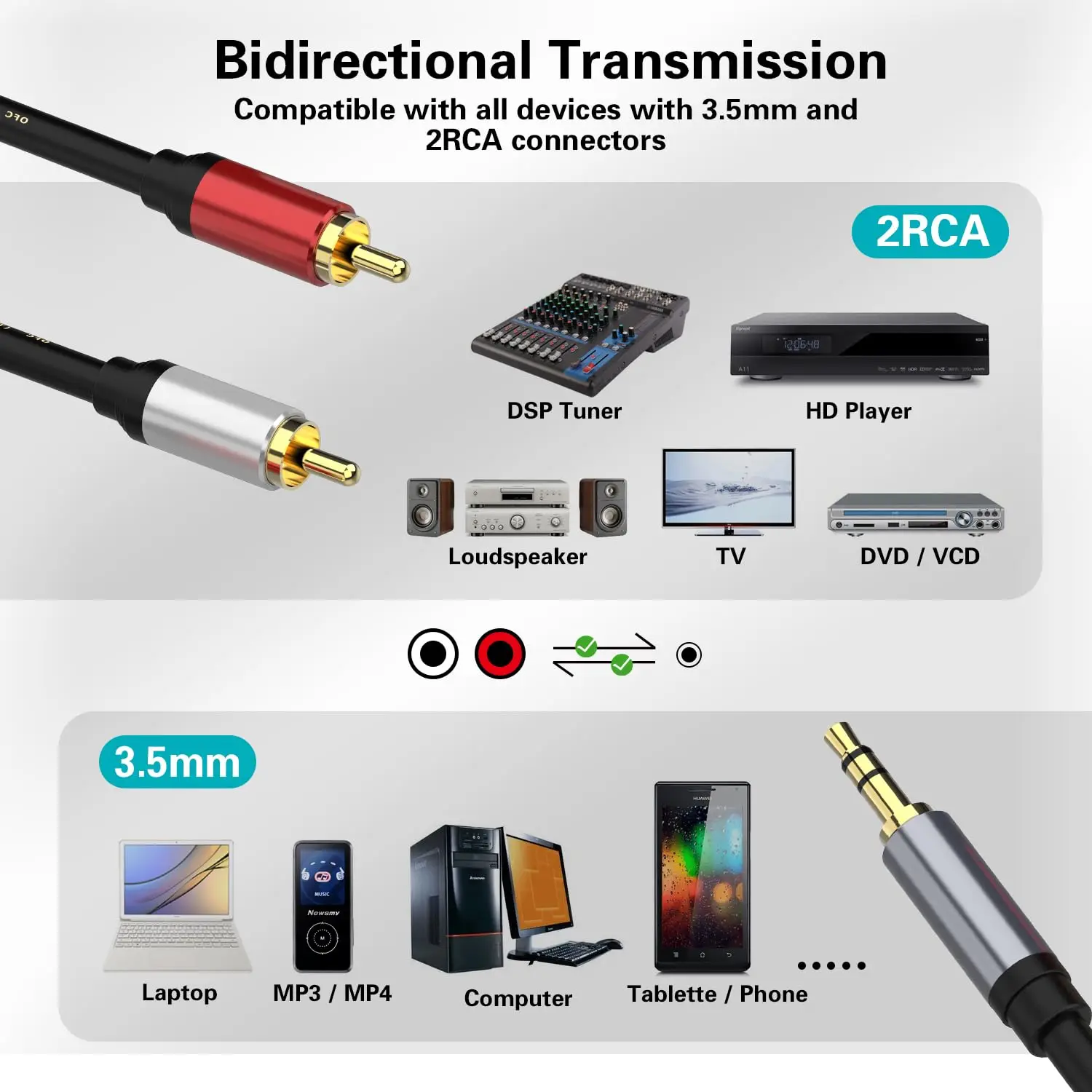 10PCS RCA 3.5mm AUX Cable (1.5m/4.9ft) Dual Male Headphone Jack Adapter Premium Stereo Audio Cable Compatible Smartphones MP3 Pl