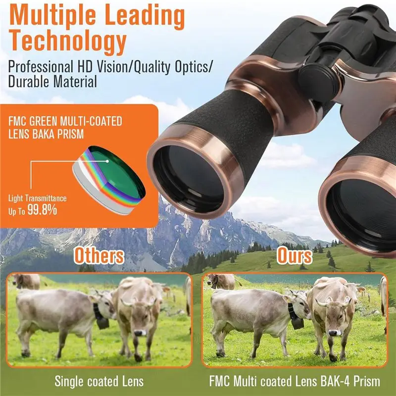 【THANKSGIVING DAY】20X50 Binoculars Waterproof Binoculars For Adults, For Bird Watching Sightseeing Traveling Football Games