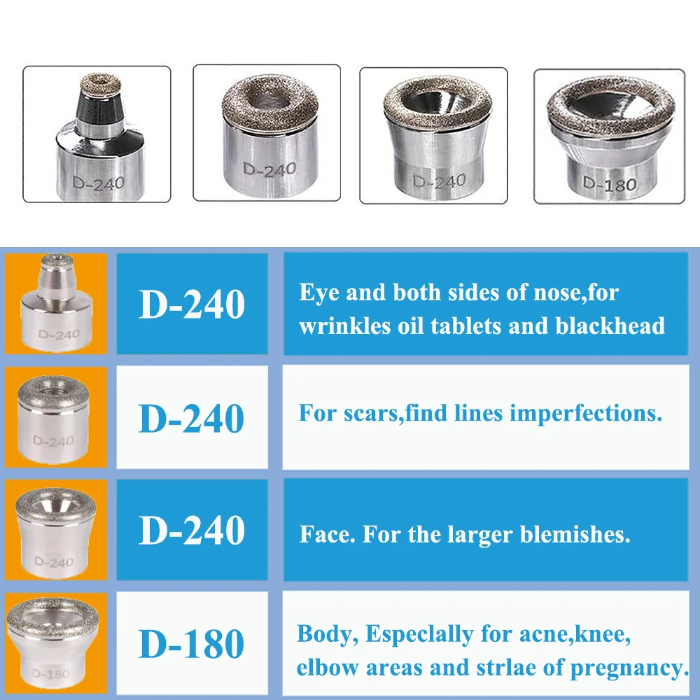 สแตนเลสสตีลเพชร Derbrasion เปลี่ยนเคล็ดลับและ Wand สำหรับผิว Microdermabrasion Peeling Blackhead Remover Facial Machine