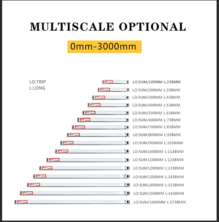 Kit Cnc 3 sumbu kualitas baik layar Digital Dro digunakan untuk mesin bubut rem/mesin Edm kawat Mini dan skala Linear