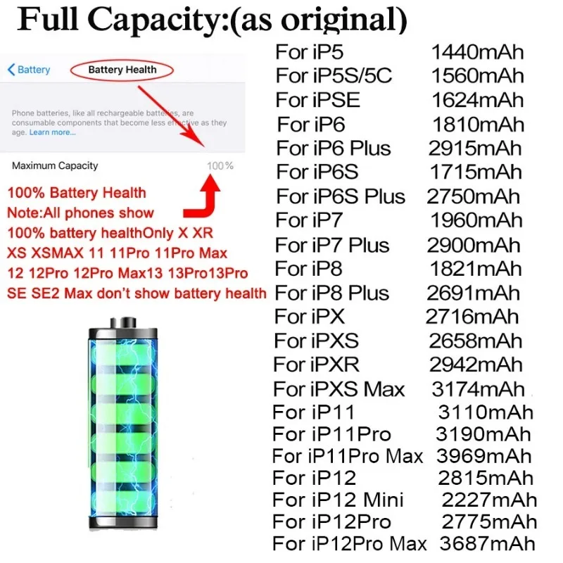 High Capacity Original Battery,For iPhone 6 6S 7 8 Plus 11 12 Pro Max 12 Mini X XR XSMAX Phone Replacement Battery+Tools