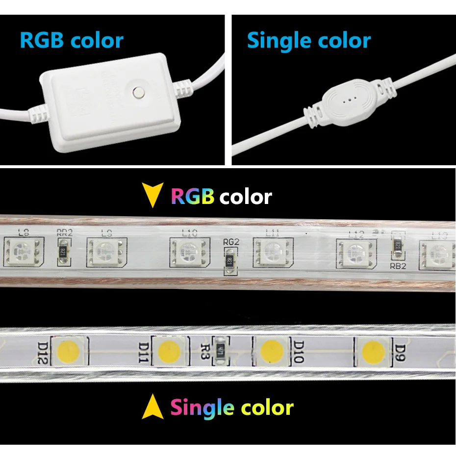 AC 220V LED Strip Light 5050 RGB SMD Waterproof Silicone Tube 1/2/3/4/5/6/7/8/9/10/12/15/20m RGB White 60LEDs/m + EU Power Plug