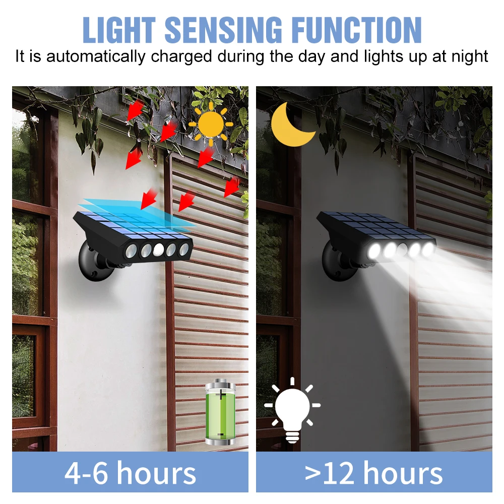 LED Solar Lamp Garden Light IP65 Waterproof LED Exterior Spotlight For Outdoor Lighting With Motion Sensor Projector Street Lamp