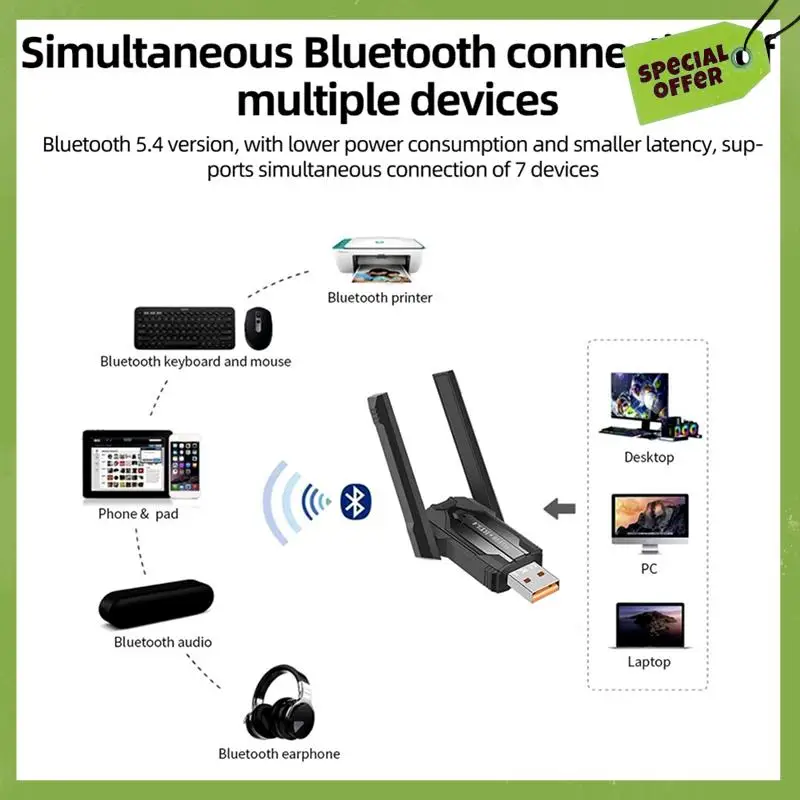 AX900 USB Wifi6 Adapter 2.4G/5Ghz Bluetooth5.4 900Mbps USB Dongle Wireless WLAN Receiver For Win7/10/11(32/64 Bit)