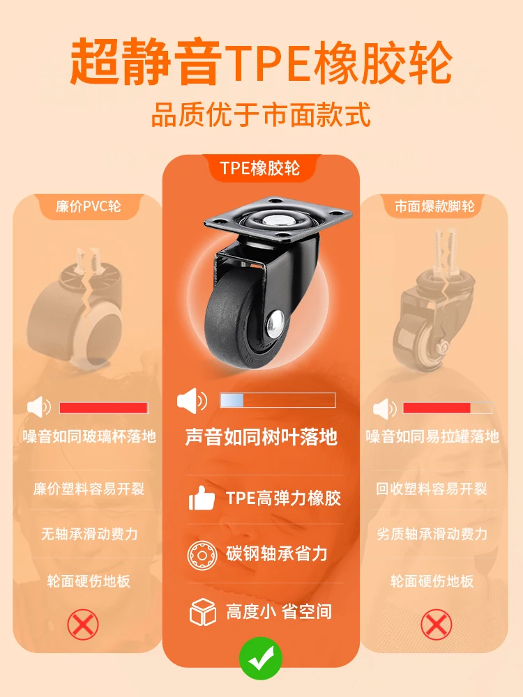 Mini Quiet Rubber Furniture Caster Wheels Swivel Brake Options Four Piece Or Inch Small Cart Casters Coffee Tables Nightstands