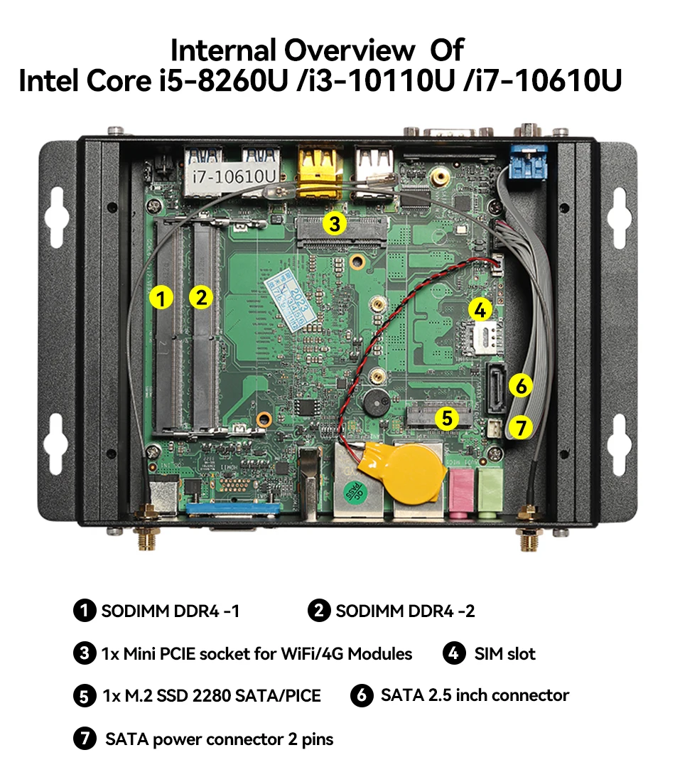 Imagem -06 - Xcy-mini pc Fanless Intel Core i5 7287u 2x Db9 Rs232 2x Gbps Lan 8x Usb Hdmi Vga Suporte Wifi 4g Lte Windows Ubuntu 7287u